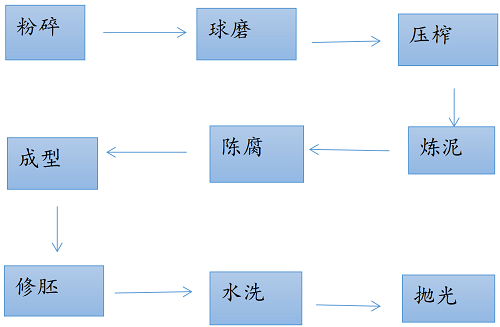 QQ图片20230823170118.png